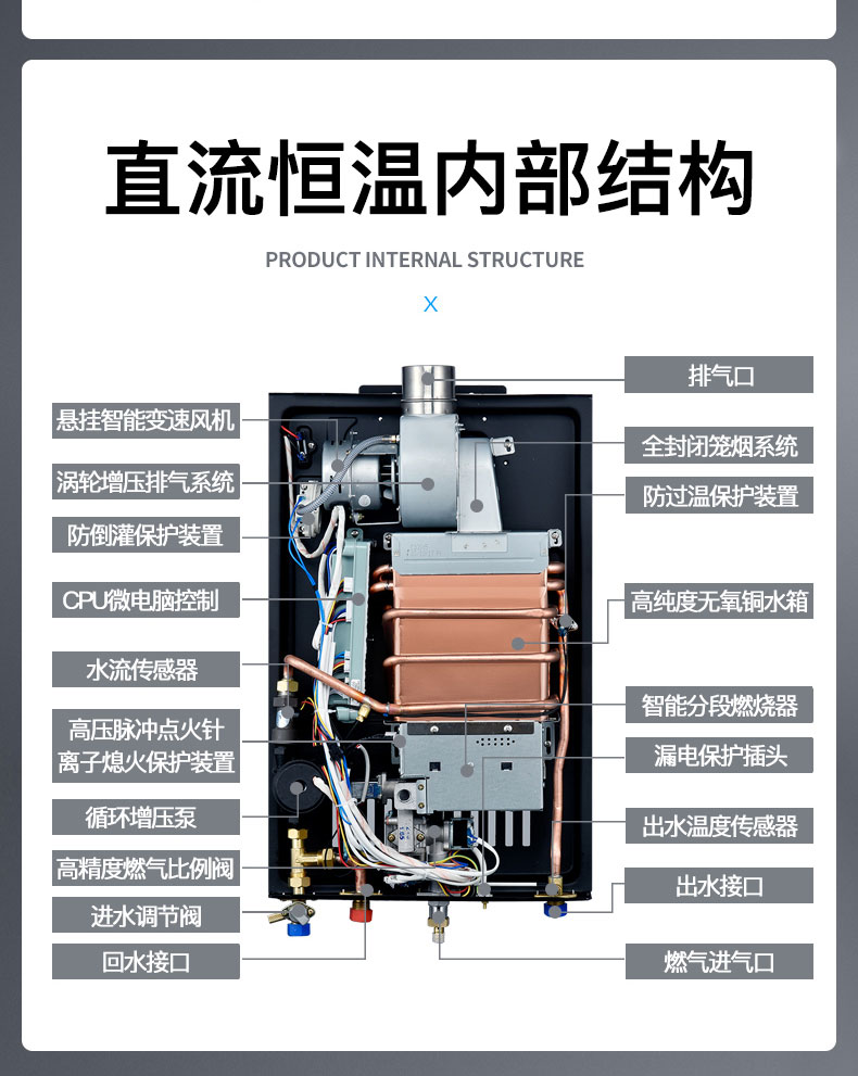 C603燃氣熱水器-拷貝_24.jpg