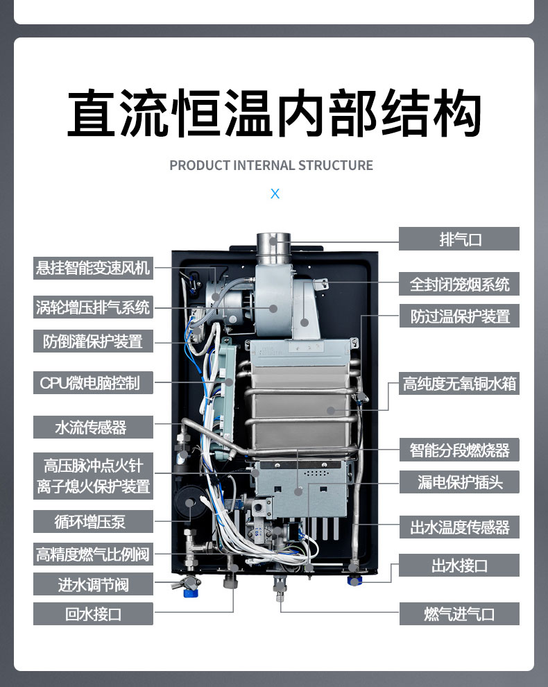 C610燃?xì)鉄崴?拷貝_24.jpg