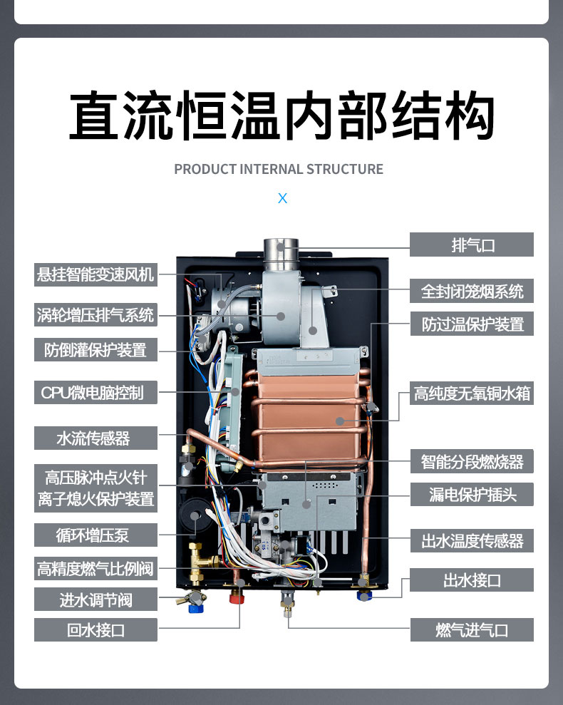 C611燃?xì)鉄崴?拷貝_24.jpg