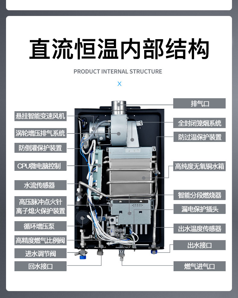 C612燃?xì)鉄崴鱛24.jpg